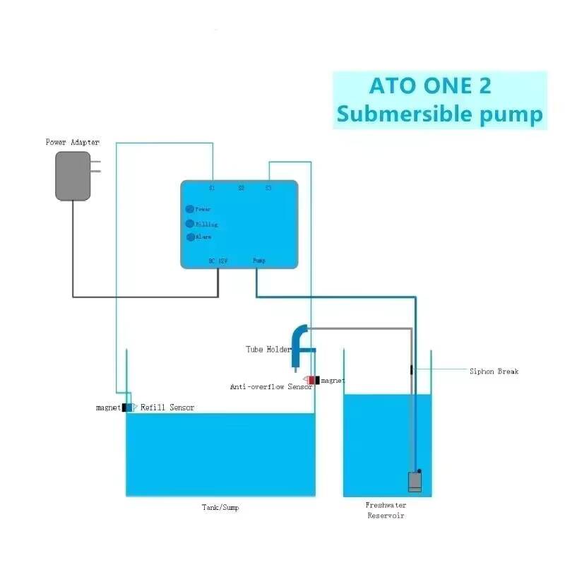 Kamoer ATO ONE 2 Aquarium Auto - огляд і ціна Marine Aquarium Wave Maker