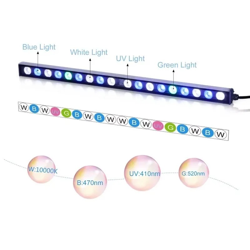 LED Aquarium Light 2.5 Feet 18 - огляд і ціна Marine Aquarium Pc