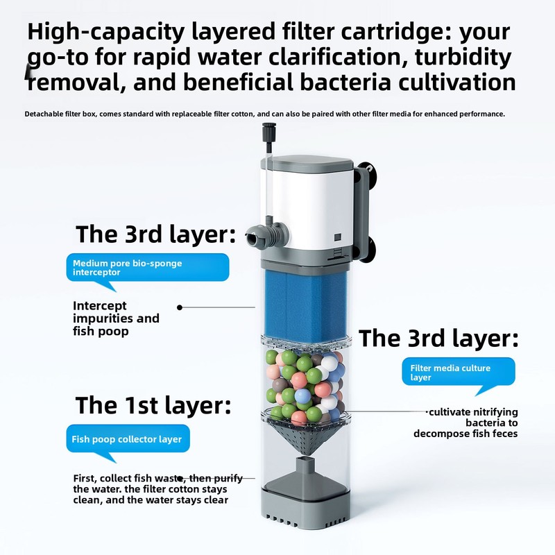 Built-in Aquarium Filter Inter - огляд і ціна Marine Aquarium Wave Maker