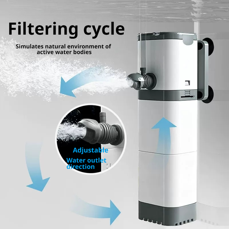 Aquarium Filter Pump, Fish Tan - огляд і ціна Marine Aquarium Wave Maker