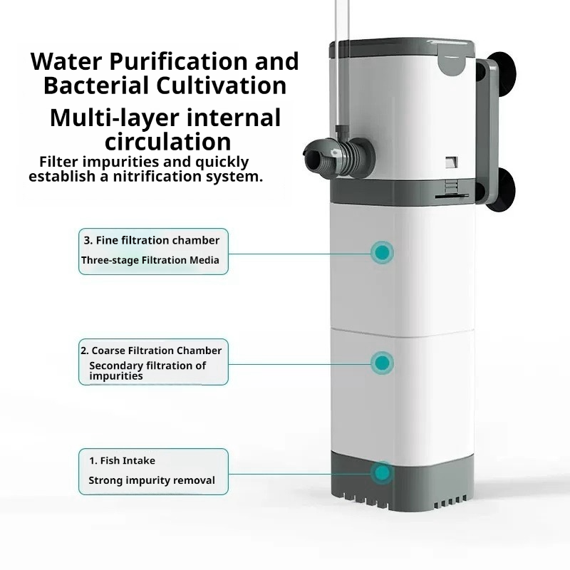 Aquarium Filter Pump, Fish Tan - огляд і ціна Marine Aquarium Wave Maker